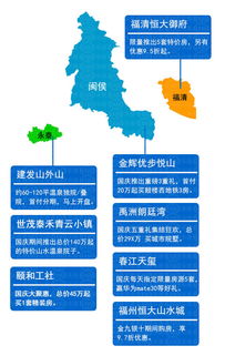 国庆买房攻略出炉 福州优惠买房大地图曝光