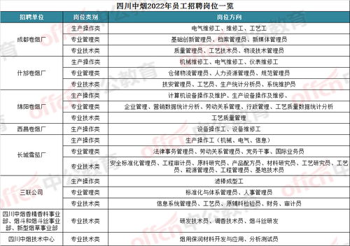 实时快评!新选择！四川烟草网上订货平台让采购更便捷“烟讯第27744章” - 5 - 680860香烟网