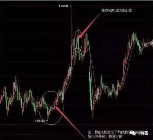 中文核心期刊查重率标准详解