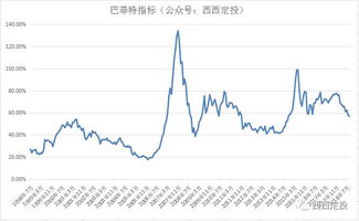 股票账户上总会多个一毛五分的