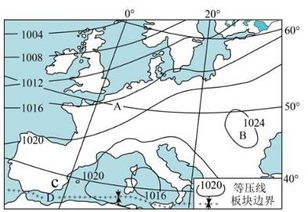 国土面积居世界前六位且人口数量居世界前十位的一组国家是