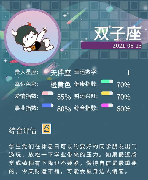 2021年6月13日星座运势