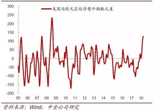 如何判断是否构成伪造股票债券罪?