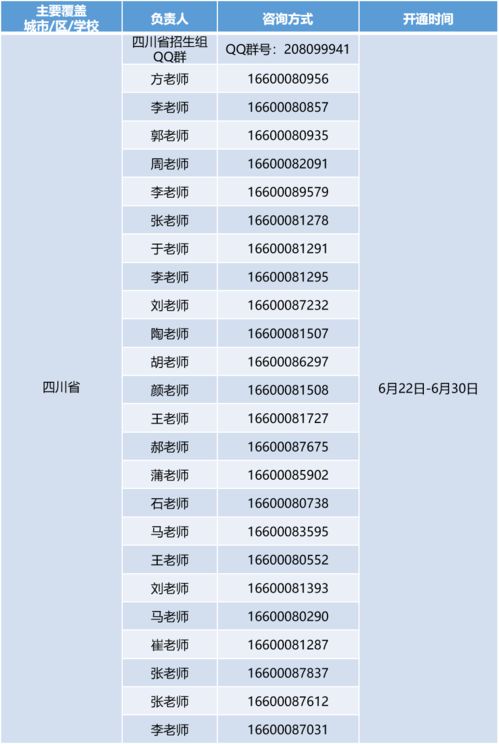 自学可以报考哪些师范院校