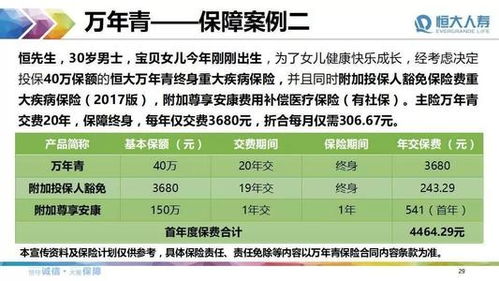 恒大百万医疗保险和重疾险,恒大人寿万年青重疾险住院就打钱到医院吗