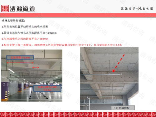 清鸿咨询第九期专业知识培训 安装工程 上 