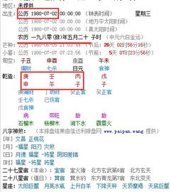 我是88年11月14日 阳历 北京时间4点20出生的有哪位高人能看看我的命盘 谢谢