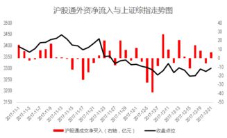 请问几年那些股票是高派现的，谢谢