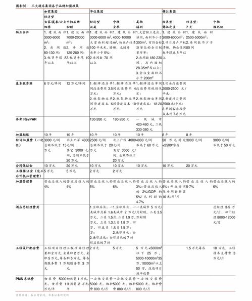 VET价格行情,ve价格走势图最新