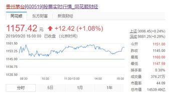 股票帐户绑定银行卡更换需要本人办理吗