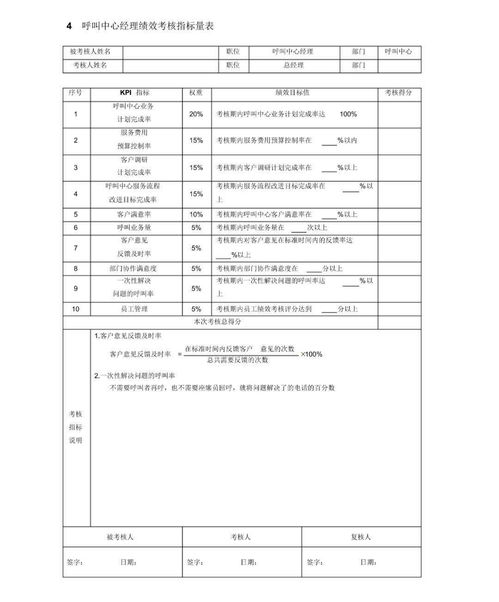 客服人员考核简报范文（销售内勤是做什么的？）