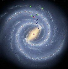 天文学家研究发现 银河系更大旋转速度更快 
