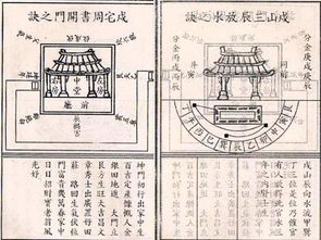 八宅风水真诀 乾宅三山 图解