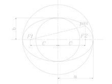 怎么画椭圆，我要画的是长轴10米，短轴6米的，还有椭圆焦距的计算方法。