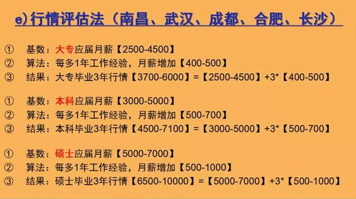 大家觉得高工资应该给哪个职业(工资高点的职业)