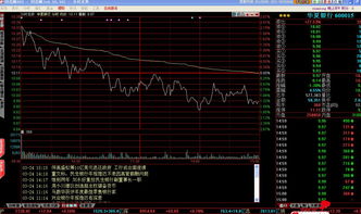 买股票这几种委托方式什么意思，一般选哪个，然后哪个价格一般点进去就是哪个价格的话，自己改了会怎样，