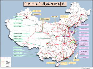 中国高铁网规划图