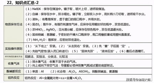 高中化学 重难点知识总结,高中生看过来