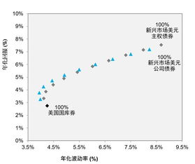 博士论文查重比详解：如何降低学术不端风险