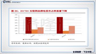 港股tcl多媒体和A股的TCL有什么区别