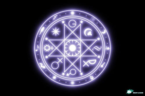 急求此图中八芒星里八种符号所代表的意思 