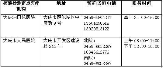 大庆市民4月16日起可自愿进行核酸和抗体检测