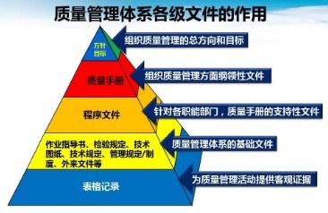 简述什么是风险和收益?如何衡量它们?