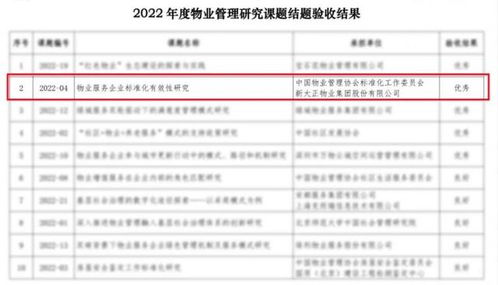 课题材料查重攻略：必须查重的关键部分有哪些？