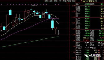 电视里因为一个上位者的丑闻公司的股票下跌是怎么回事，可能吗？