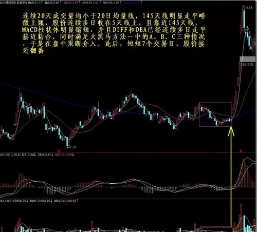 最近想操作股票，哪位大侠能帮我推荐一款可以查资金流向、选股等功能的软件啊