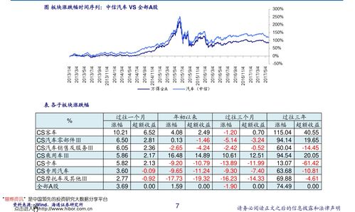 平安车险2022报价明细 (买平安保险车险报价明细)