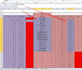 求出营业利润的公式是