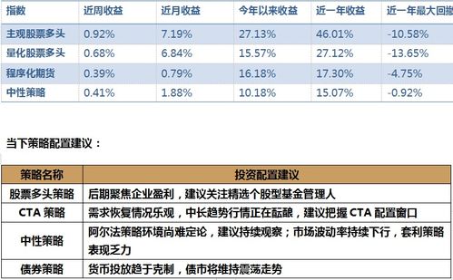 我买股票没什么记录，忘了一共投入多少了，请问有办法查一下我总共投入了多少钱吗？