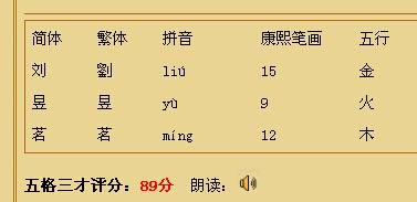 昱茗这个名字有什么含义 