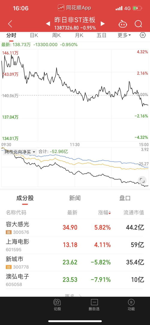 2023年10月结婚吉利的日子出生