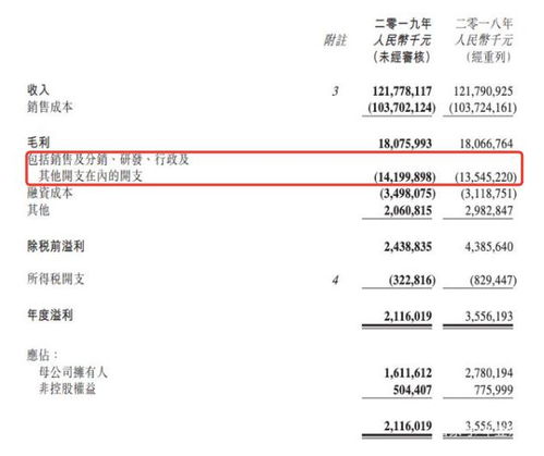 丰田公司和中国哪几个汽车公司有合作