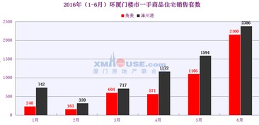 新出的四板市场靠谱吗