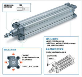 气缸工作原理(气缸体的工作原理) 