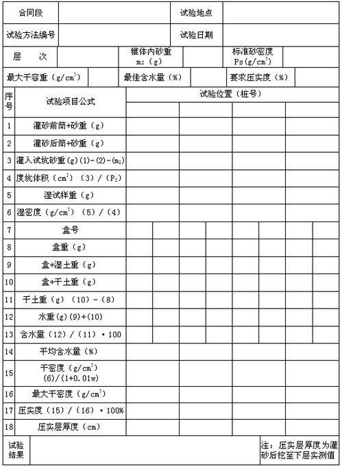 玩水枪范文-消火栓试射试验记录填写范例？