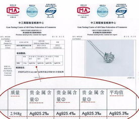 怎样检测一个东西是不是银的