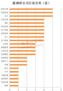 博时基金赎回费率是多少 博时基金赎回手续费