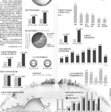 会计师事务所实习总结