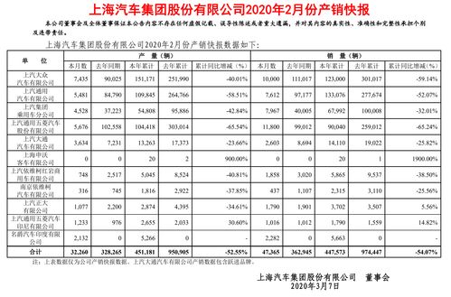 安费诺（常州）连接器有限公司里面IQC的待遇怎么样？主要是工资方面？？急啊，哪位大虾知道请告知。