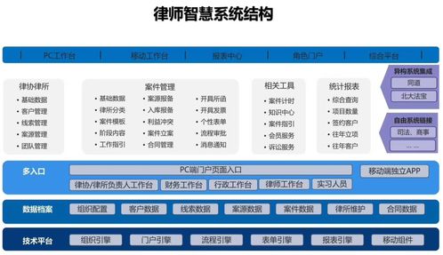 智能案场管理软件的服务商(智慧案场管理系统)