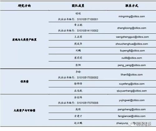 如何利用查重报告优化内容质量