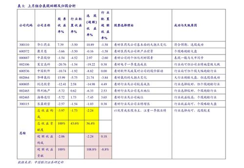 2022上海证券股票交易税是多少