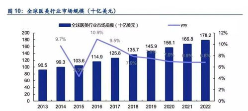 家庭or事业 女性应该如何选择自己的创业方向