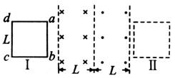 8.有两个匀强磁场区域.宽度都为L.磁感应强度大小都是B.方向如图所示.单匝正方形闭合线框由均匀导线制成.边长为L.导线框从左向右匀速穿过与线框平面垂直的两匀强磁场区 