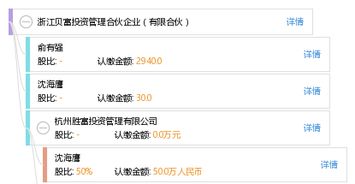 浙江富维投资管理有限公司怎么样？