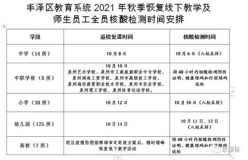 各个平台查重标准解析与应对策略